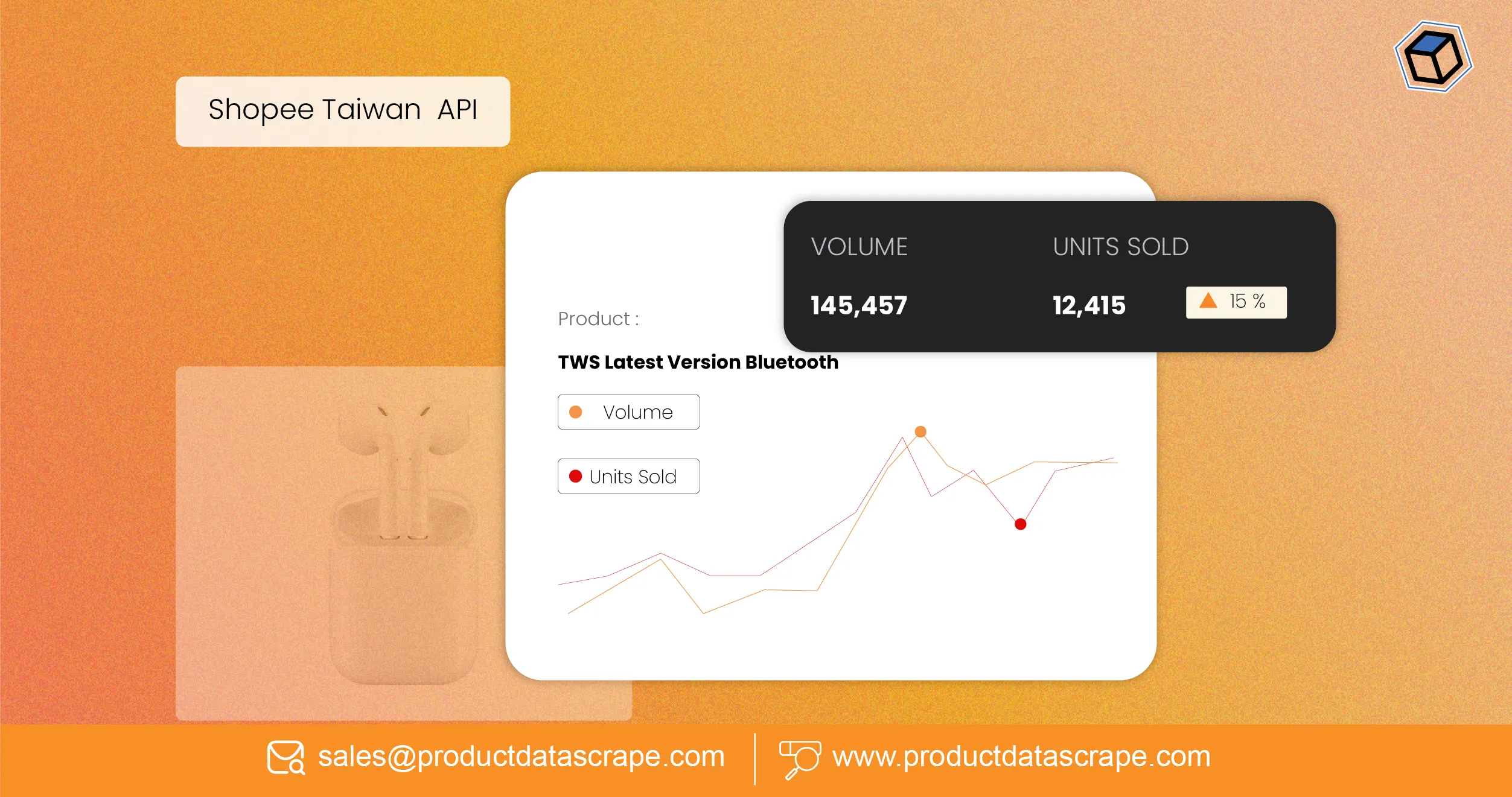Building a Price Tracker API for Shopee Taiwan – Unlock Real-Time eCommerce Insights